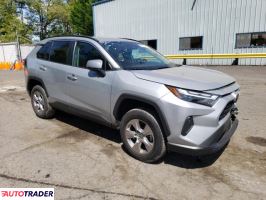 Toyota Pozostałe 2022 2 Toyota Pozostałe 2022 2