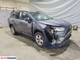 Toyota Pozostałe 2021 2
