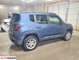 Jeep Renegade 2022 1