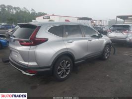 Honda CR-V 2020 1