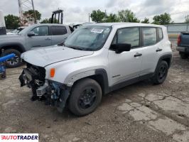 Jeep Renegade 2020 2