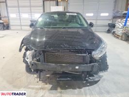 Kia Pozostałe 2021 2