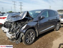 Acura RDX 2021 2 Acura RDX 2021 2