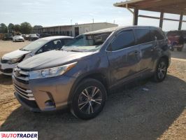 Toyota Highlander 2018 2