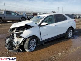 Chevrolet Equinox 2021 1 Chevrolet Equinox 2021 1