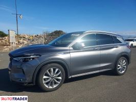 Infiniti QX50 - zobacz ofertę