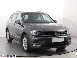 Volkswagen Tiguan 2017 2.0 147 KM