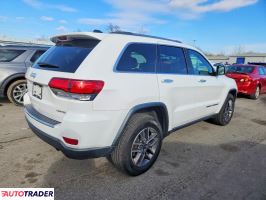 Jeep Grand Cherokee 2020 3
