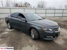 Chevrolet Impala 2019 2