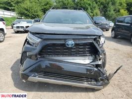 Toyota Pozostałe 2024 2 Toyota Pozostałe 2024 2