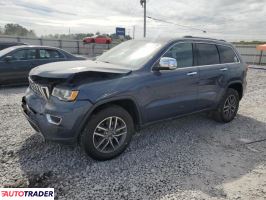 Jeep Grand Cherokee 2020 3