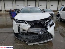 Lexus Pozostałe 2023 2 Lexus Pozostałe 2023 2