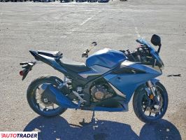 Honda CBR - zobacz ofertę