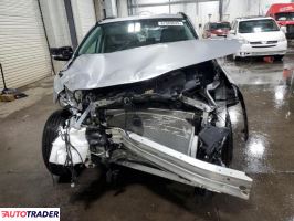 Toyota Pozostałe 2024 2