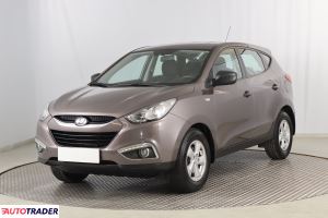 Hyundai ix35 2012 1.6 132 KM