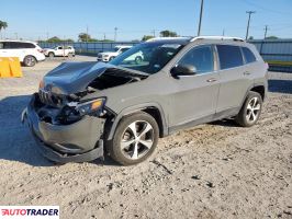 Jeep Cherokee 2020 2