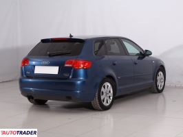 Audi A3 2005 2.0 197 KM