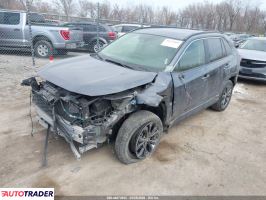 Toyota Pozostałe 2024 2