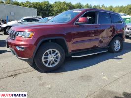 Jeep Grand Cherokee 2019 3