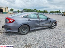 Honda Civic 2021 2