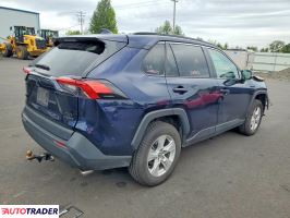 Toyota Pozostałe 2020 2