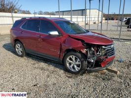 Chevrolet Equinox 2021 1