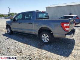 Ford Pozostałe 2021 3 Ford Pozostałe 2021 3