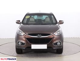 Hyundai ix35 2014 2.0 163 KM