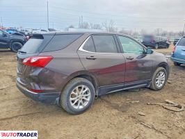 Chevrolet Equinox 2020 1