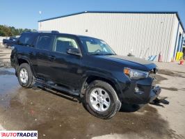 Toyota Pozostałe 2024 4