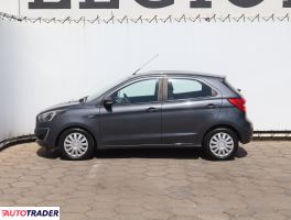 Ford Ka 2019 1.2 84 KM