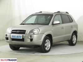 Hyundai Tucson 2004 2.0 111 KM Hyundai Tucson 2004 2.0 111 KM