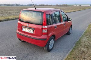 Fiat Panda 2007 1.1 54 KM Fiat Panda 2007 1.1 54 KM