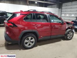 Toyota Pozostałe 2025 2 Toyota Pozostałe 2025 2