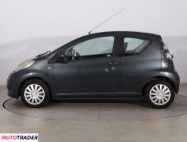 Citroen C1 2009 1.0 67 KM