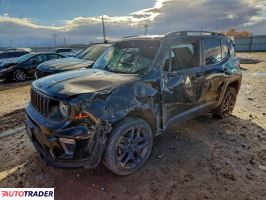 Jeep Renegade 2020 1
