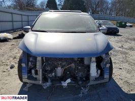 Honda Odyssey 2022 3