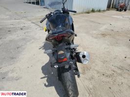 Kawasaki Pozostałe 2025 Kawasaki Pozostałe 2025