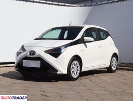 Toyota Aygo 2020 1.0 71 KM