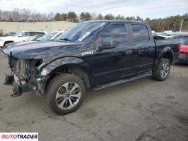 Ford Pozostałe 2019 2 Ford Pozostałe 2019 2