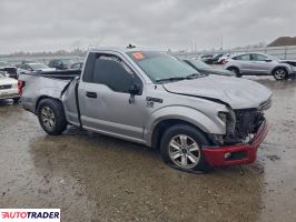 Ford Pozostałe 2020 5