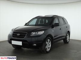 Hyundai Santa Fe 2006 2.2 147 KM