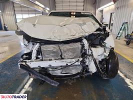 Chevrolet Equinox 2024 1