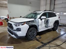 Toyota Pozostałe 2024 2 Toyota Pozostałe 2024 2