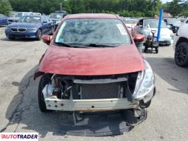 Nissan Versa 2019 1