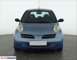 Nissan Micra 2003 1.0 64 KM