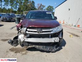 Toyota Highlander 2019 3