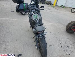Kawasaki Pozostałe 2024 Kawasaki Pozostałe 2024