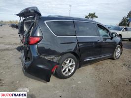 Chrysler Pacifica 2020 3