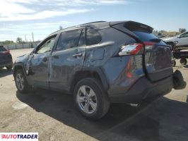 Toyota Pozostałe 2022 2 Toyota Pozostałe 2022 2